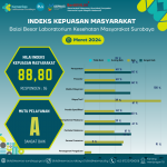 IKM 03 Maret 2024.png